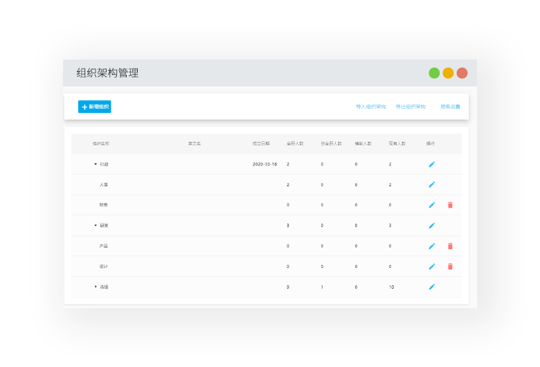 ������֯��������