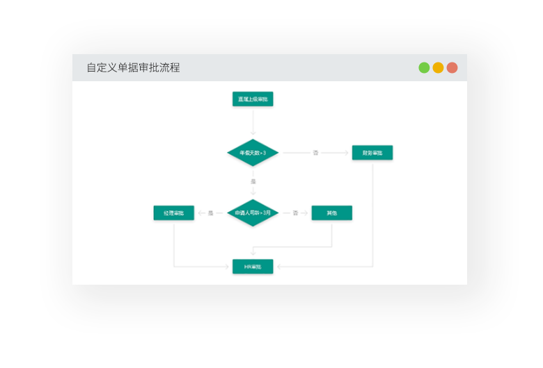 ����������������